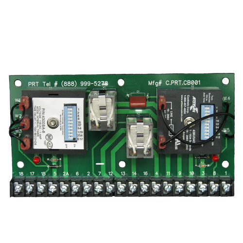 CYCON BOARD